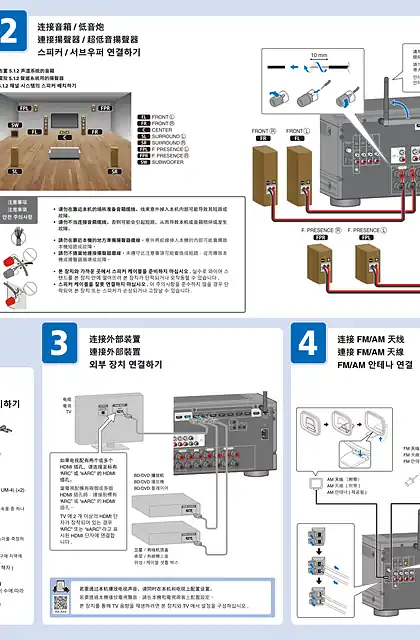 yamaha雅马哈RX-A4A Quick Start Guide